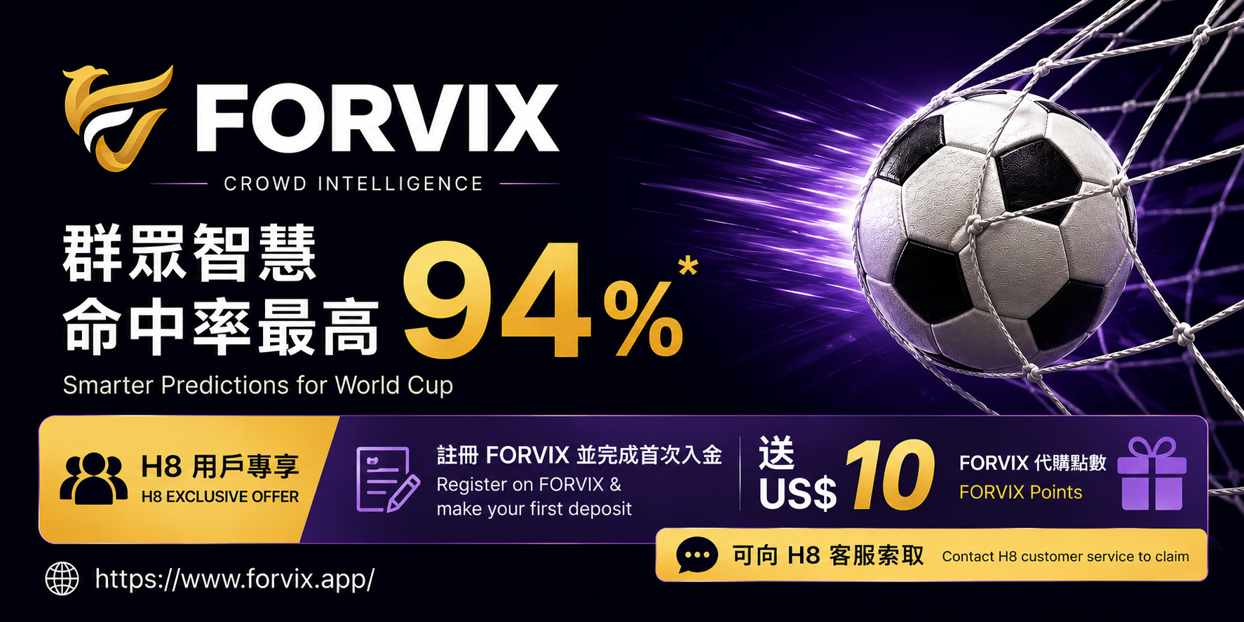 Forvix World Cup prediction insights